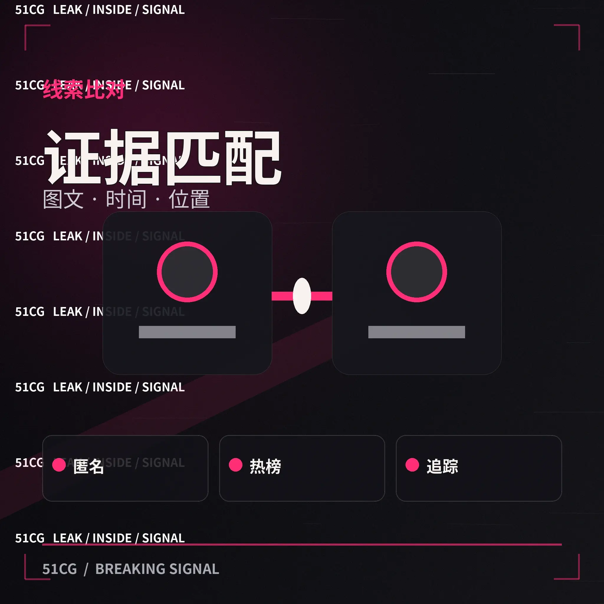相关话题与核实信息对照